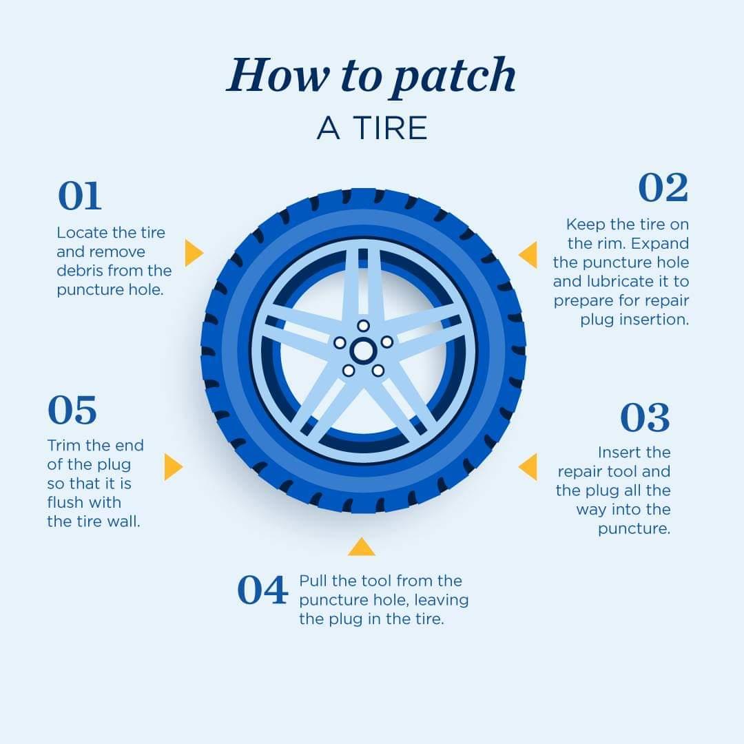 Flat tire tip